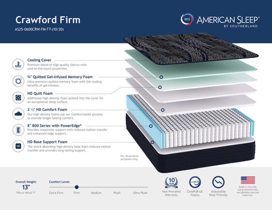 Crawford Firm Southernland Mattress