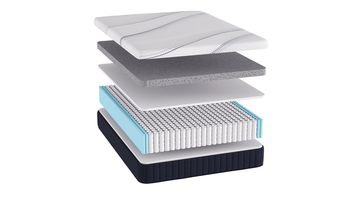 Lindsey Soft Hybrid Southernland Mattress