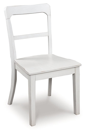 Greddinton Dining UPH Side Chair (2/CN) Signature Design by Ashley®