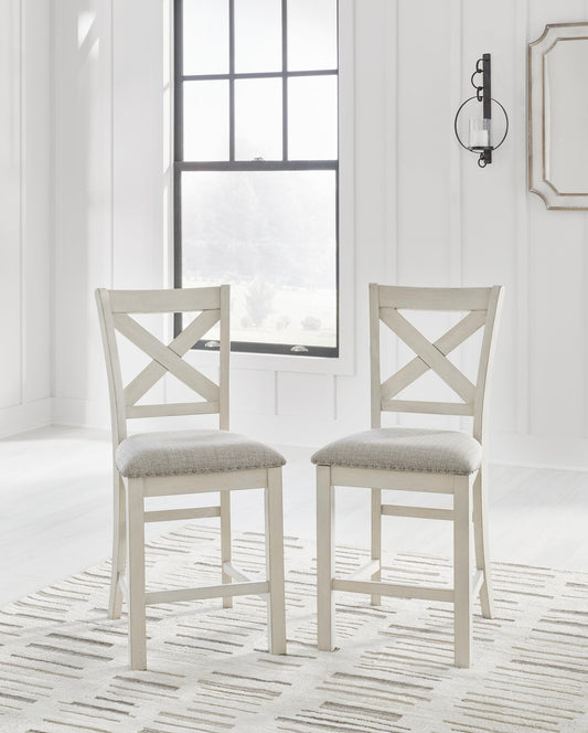 Robbinsdale Upholstered Barstool (2/CN) Signature Design by Ashley®