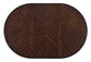 Lodenbay Oval Dining Room EXT Table Signature Design by Ashley®