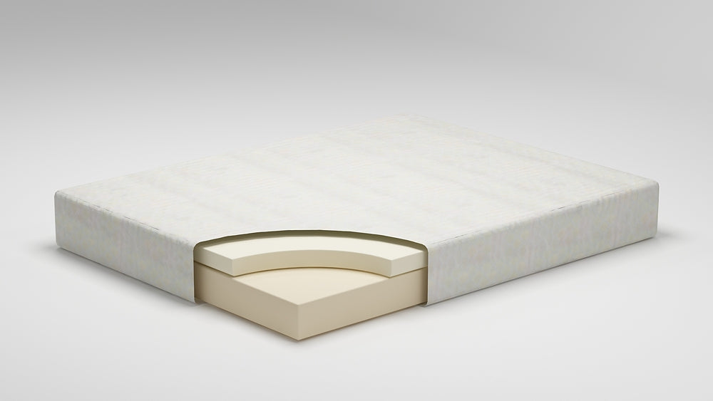 10 Inch Chime Memory Foam 10 Inch Memory Foam Mattress with Adjustable Base Sierra Sleep® by Ashley