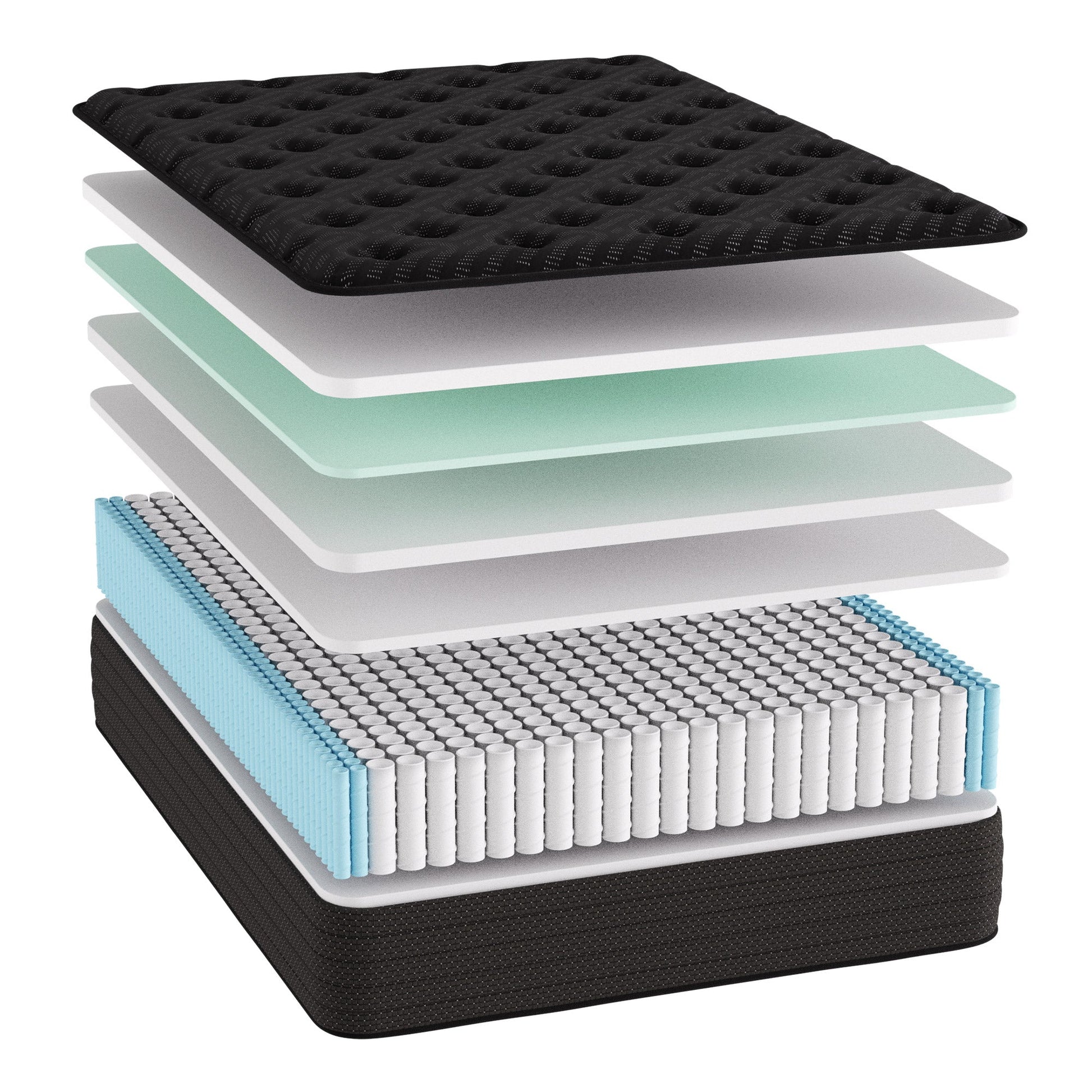 Craftsman Plush Southernland Mattress