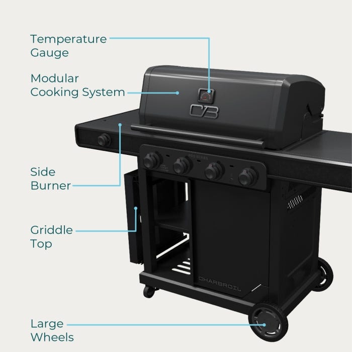 Pitboss Charbroil Gas Grill W/Griddle and Charcoal Charbroil