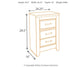 Juararo Two Drawer Night Stand Signature Design by Ashley®