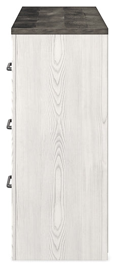 Gerridan Six Drawer Dresser Signature Design by Ashley®