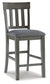 Hallanden Upholstered Barstool (2/CN) Signature Design by Ashley®
