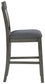 Hallanden Upholstered Barstool (2/CN) Signature Design by Ashley®