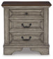 Lodenbay Three Drawer Night Stand Signature Design by Ashley®