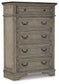 Lodenbay Five Drawer Chest Signature Design by Ashley®