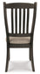 Tyler Creek Dining Table and 6 Chairs Signature Design by Ashley®
