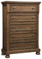 Flynnter California King Panel Bed with 2 Storage Drawers with Mirrored Dresser, Chest and Nightstand Signature Design by Ashley®