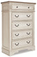 Realyn  Upholstered Panel Bed With Mirrored Dresser And Chest Signature Design by Ashley®