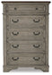 Lodenbay California King Panel Bed with Mirrored Dresser, Chest and 2 Nightstands Signature Design by Ashley®