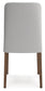 Lyncott Dining Table and 4 Chairs Signature Design by Ashley®