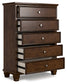 Danabrin Full Panel Bed with Mirrored Dresser, Chest and 2 Nightstands Signature Design by Ashley®
