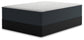 Hybrid 1400  Mattress Sierra Sleep® by Ashley