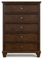Danabrin Twin Panel Bed with Mirrored Dresser, Chest and Nightstand Signature Design by Ashley®