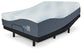 Millennium Cushion Firm Gel Memory Foam Hybrid  Mattress Sierra Sleep® by Ashley