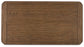 Cabalynn Coffee Table with 1 End Table Signature Design by Ashley®