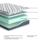 10 Inch Chime Elite 2.0  Mattress Sierra Sleep® by Ashley