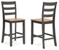 Gesthaven Barstool (2/CN) Signature Design by Ashley®