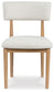 Sawdyn Dining UPH Side Chair (2/CN) Signature Design by Ashley®