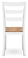 Gesthaven Dining Room Side Chair (2/CN) Signature Design by Ashley®