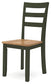 Gesthaven Dining Room Side Chair (2/CN) Signature Design by Ashley®