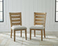 Galliden Dining Table and 6 Chairs Signature Design by Ashley®