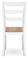 Gesthaven Dining Table and 2 Chairs Signature Design by Ashley®