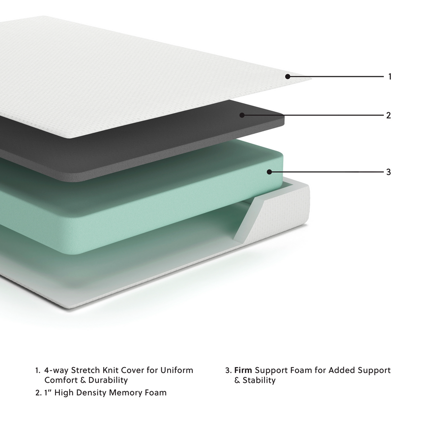 Chime 8 Inch Memory Foam  Mattress Sierra Sleep® by Ashley