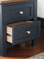 Landocken Twin Panel Bed with Mirrored Dresser and 2 Nightstands Signature Design by Ashley®
