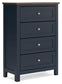 Landocken Twin Panel Bed with Mirrored Dresser, Chest and Nightstand Signature Design by Ashley®