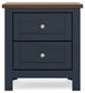 Landocken Twin Panel Bed with Mirrored Dresser, Chest and Nightstand Signature Design by Ashley®