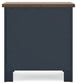 Landocken Twin Panel Bed with Mirrored Dresser, Chest and Nightstand Signature Design by Ashley®