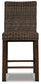 Paradise Trail Barstool (2/CN) Signature Design by Ashley®