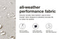 Bree Zee 5-Piece Outdoor Modular Seating Signature Design by Ashley®
