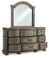 Ardenfield Dresser and Mirror Signature Design by Ashley®