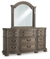 Ardenfield Dresser and Mirror Signature Design by Ashley®