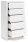 Mollviney Full Panel Headboard with Mirrored Dresser and Chest Signature Design by Ashley®