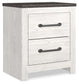 Gerridan Queen Panel Bed with Mirrored Dresser, Chest and Nightstand Signature Design by Ashley®