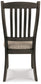 Tyler Creek Dining UPH Side Chair (2/CN) Signature Design by Ashley®