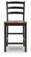 Wildenauer Barstool (2/CN) Signature Design by Ashley®
