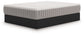 Terra Sleep Firm  Mattress Sierra Sleep® by Ashley