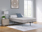 Terra Sleep Firm  Mattress Sierra Sleep® by Ashley