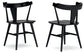 Gretlynn Dining Room Side Chair (2/CN) Signature Design by Ashley®