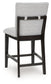 Neymorton Upholstered Barstool (2/CN) Signature Design by Ashley®
