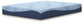 Peak 2.0 10 Memory Foam  Mattress Sierra Sleep® by Ashley