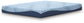 Peak 2.0 8 Memory Foam  Mattress Sierra Sleep® by Ashley